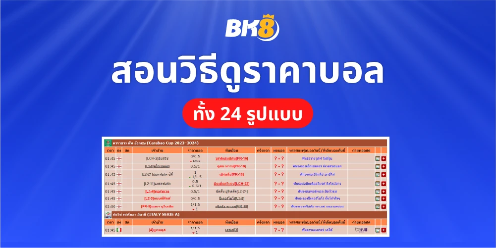 วิธีดูราคาบอล ทั้ง 23 แบบความหมายของราคาและอัตราต่อรอง 11 วิธีดูราคาบอล